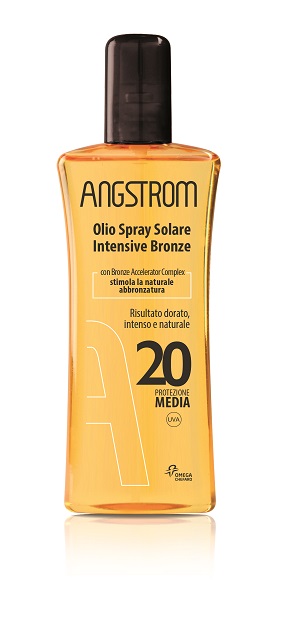 ANGSTROM PROT PERF OLIO SEC 20