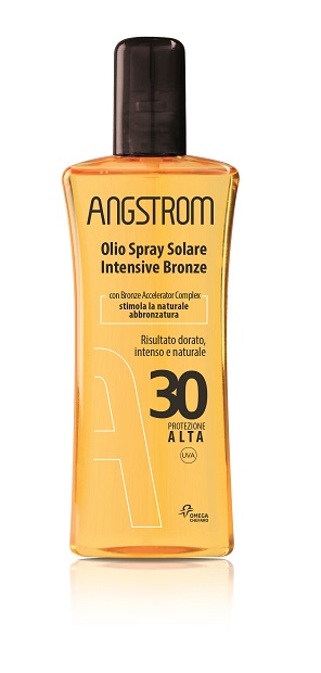 ANGSTROM PROT PERF OLIO SEC 30